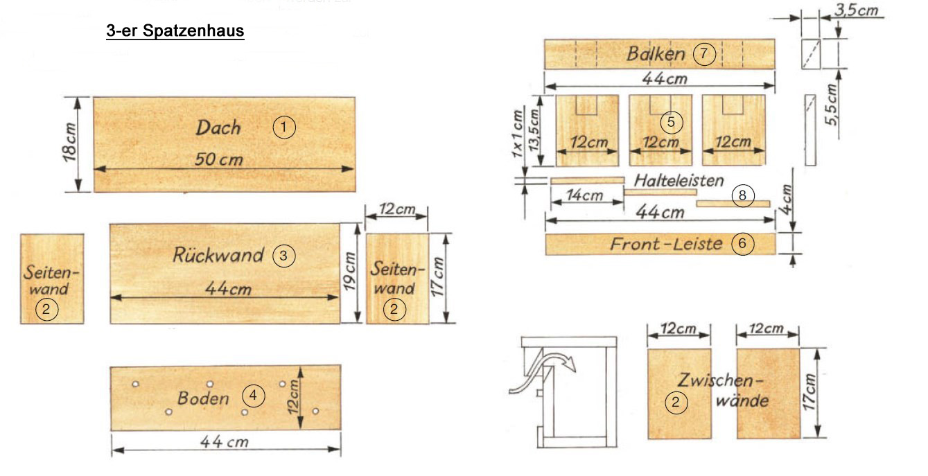 Spatzen Reihenhaus